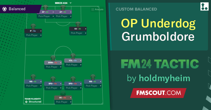 FM2024战术 OP Underdog 4-2-4 | The Grumboldore