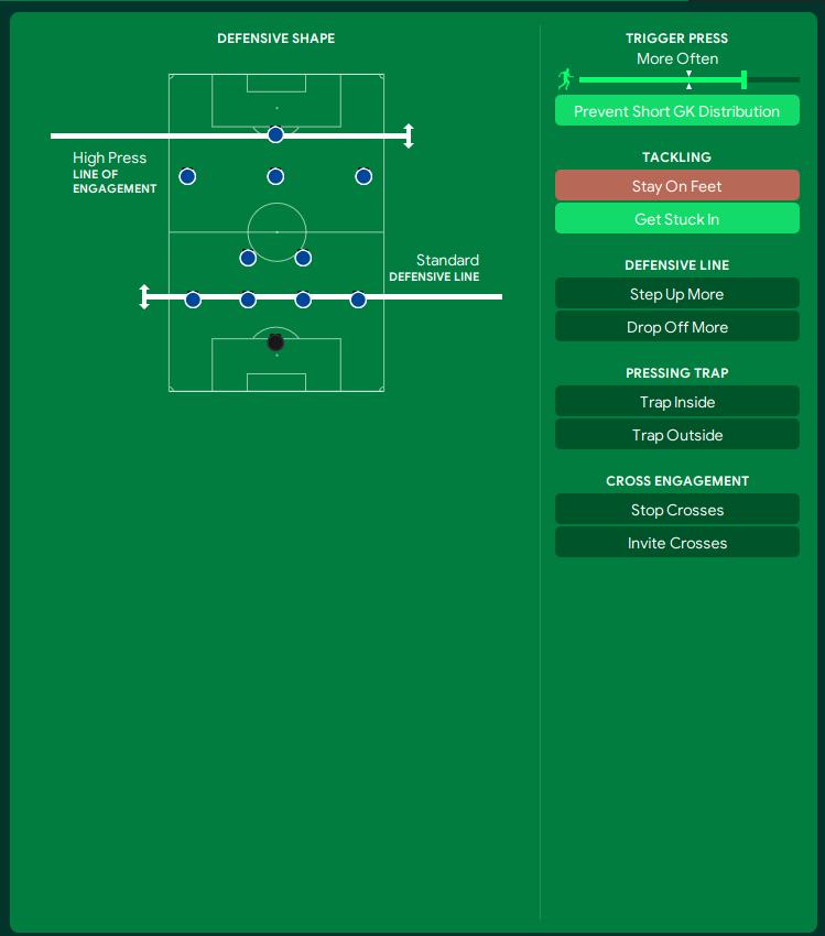 FM2024战术 德泽尔比的完美4231/433 (98%胜率!)