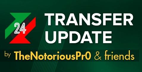 FM2024 最新转会和数据更新FMTU【截至2025年6月1日】